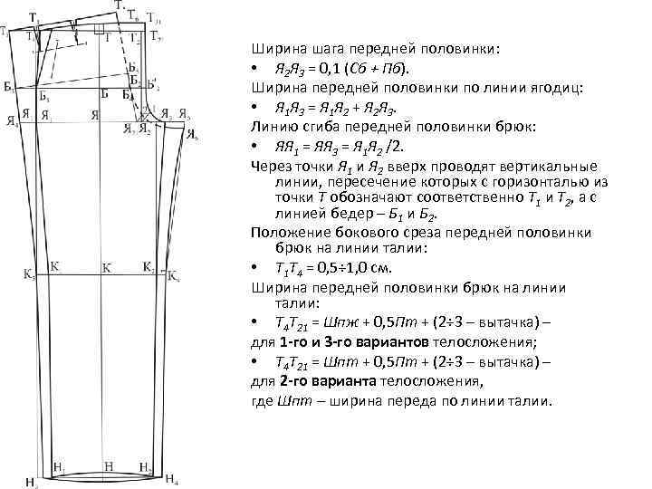 Основные конструктивные линии на чертеже брюк