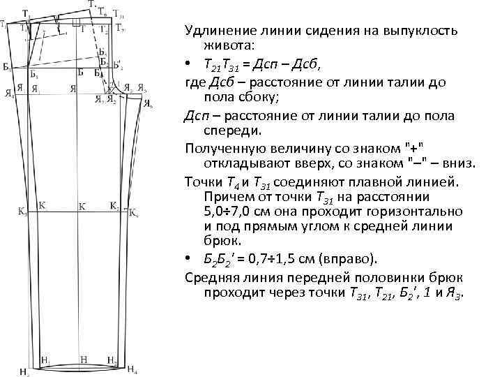 Какие мерки необходимы для построения чертежа брюк