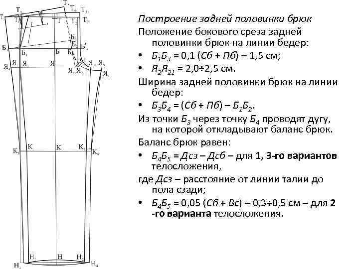 Чертеж штанов 7 класс