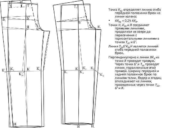 Основные конструктивные линии на чертеже брюк