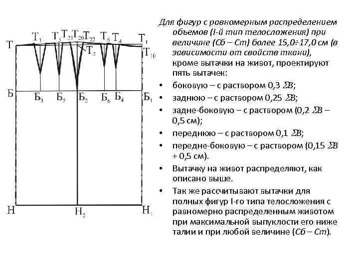 Для фигур с равномерным распределением объемов (I-й тип телосложения) при величине (Сб – Ст)