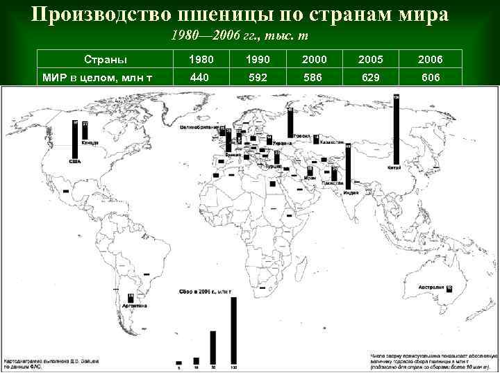 Страны производители пшеницы