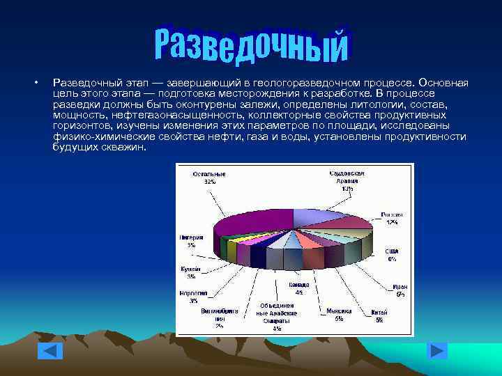  • Разведочный этап — завершающий в геологоразведочном процессе. Основная цель этого этапа —