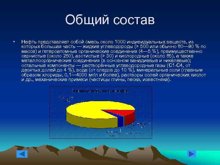 Что представляет собой смесь