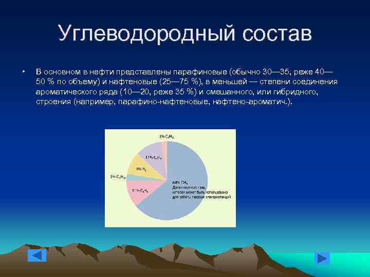 Какие углеводороды входят в нефть. Состав углеводородов. Состав нефти углеводороды. Углеводородный состав нефти. Нефть. Углеводородный состав нефти..