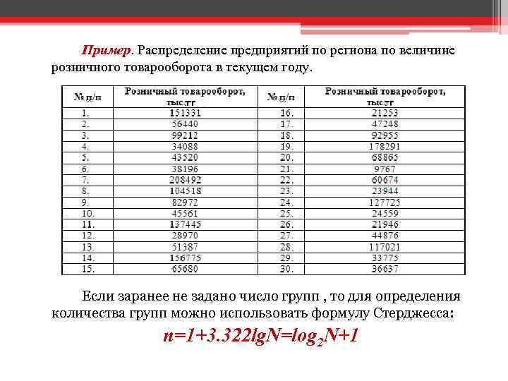 Пример. Распределение предприятий по региона по величине розничного товарооборота в текущем году. Если заранее