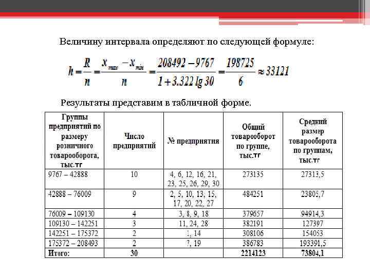 Количество интервалов