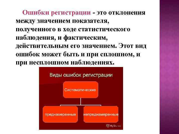  Ошибки регистрации - это отклонения между значением показателя, полученного в ходе статистического наблюдения,