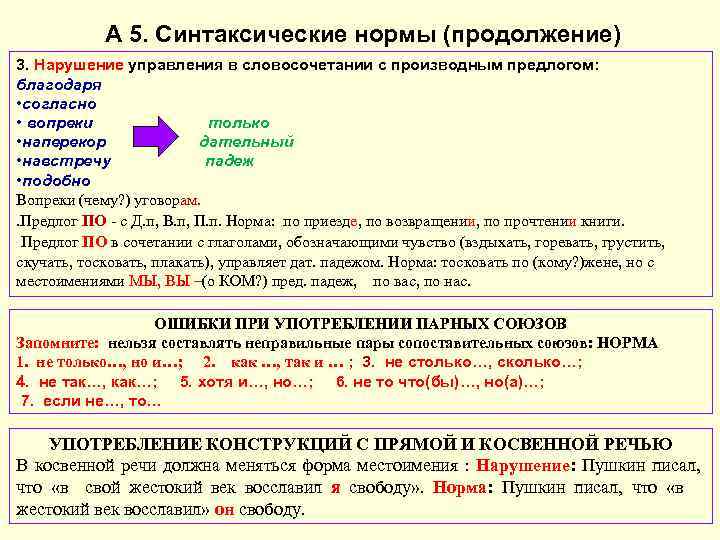 А 5. Синтаксические нормы (продолжение) 3. Нарушение управления в словосочетании с производным предлогом: благодаря