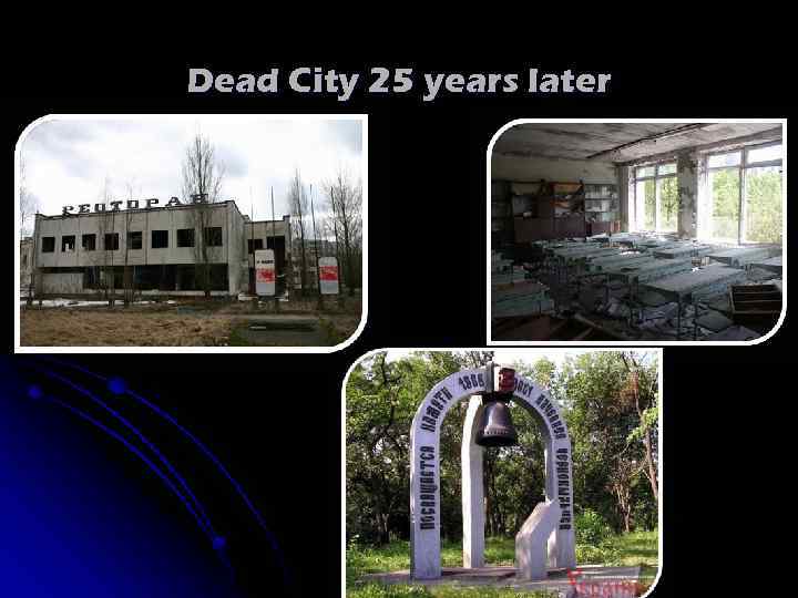 Dead City 25 years later 