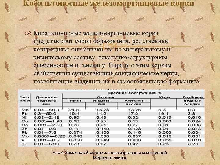 Кобальтоносные железомарганцевые корки представляют собой образования, родственные конкрециям: они близки им по минеральному и