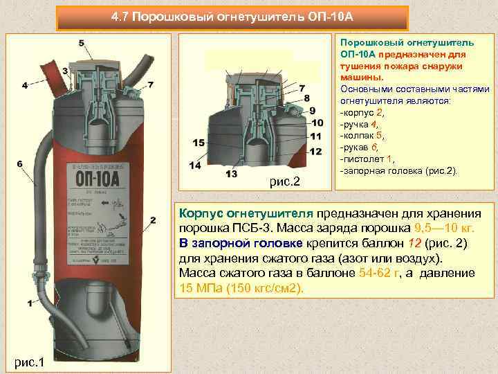 4. 7 Порошковый огнетушитель ОП 10 А рис. 2 Порошковый огнетушитель ОП 10 А