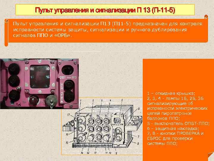 Пульт управления и сигнализации П 13 (П 11 5) Пульт управления и сигнализации П