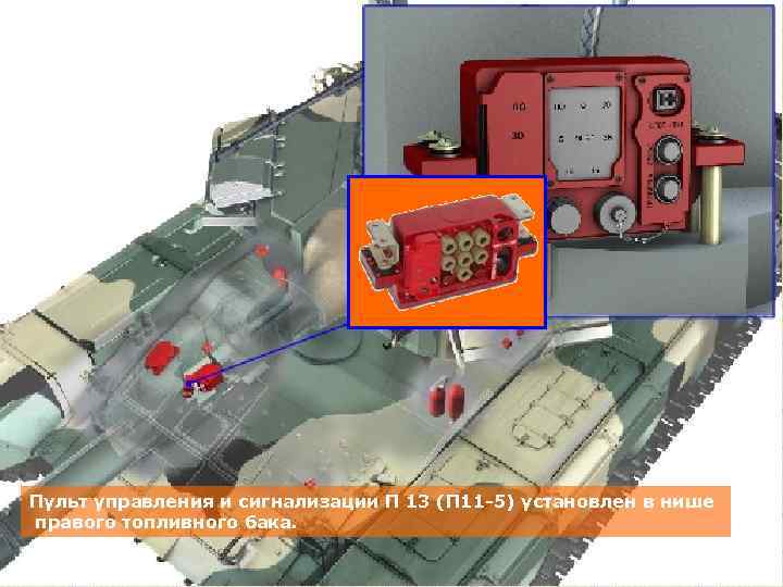 Пульт управления и сигнализации П 13 (П 11 -5) установлен в нише правого топливного