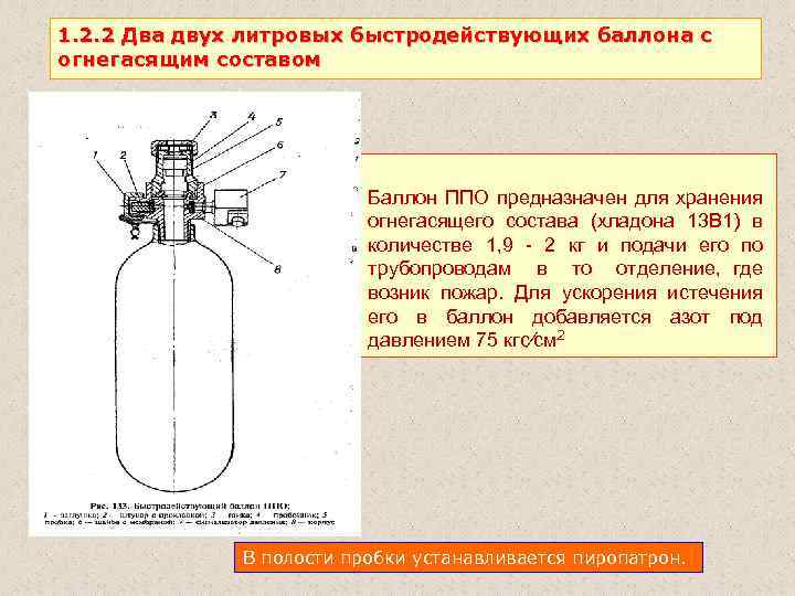 Схема газового баллона