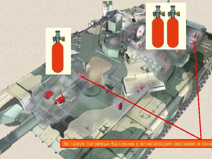 3 х –двух литровых баллонов с огнегасящим составом в танк 