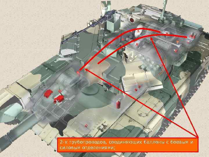 2 -х трубопроводов, соединяющих баллоны с боевым и силовым отделениями; 