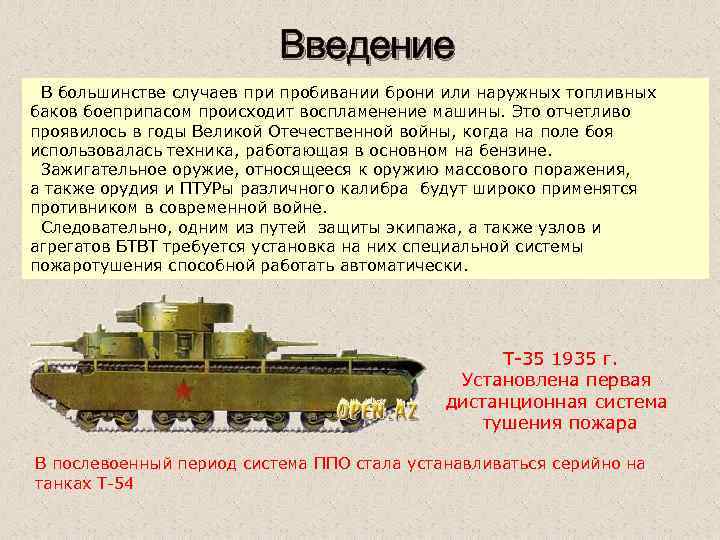 Введение В большинстве случаев при пробивании брони или наружных топливных баков боеприпасом происходит воспламенение