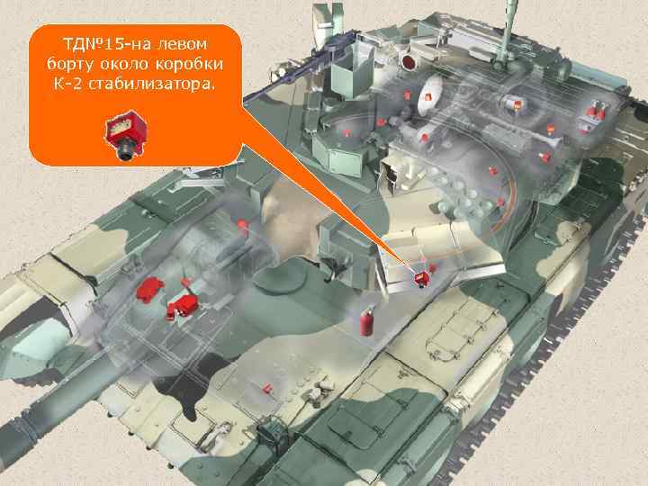 ТД№ 15 -на левом борту около коробки К-2 стабилизатора. 