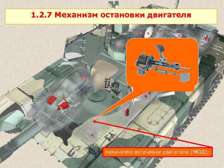 1. 2. 7 Механизм остановки двигателя механизма остановки двигателя (МОД); 