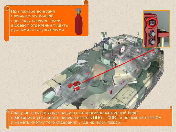 При пожаре во время преодоления водной преграды следует пламя в боевом отделении тушить ручными