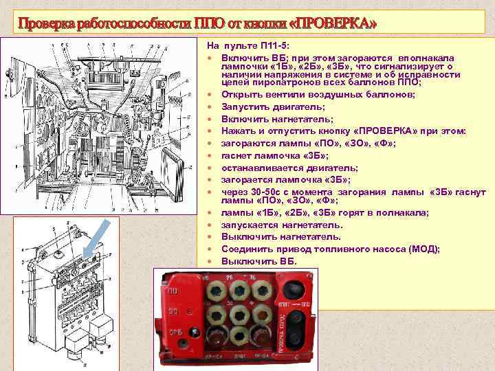 Проверка работоспособности ППО от кнопки «ПРОВЕРКА» На пульте П 11 5: Включить ВБ; при