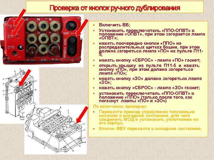 Проверка от кнопок ручного дублирования Включить ВБ; Установить переключатель «ППО ОПВТ» в положение «ОПВТ»