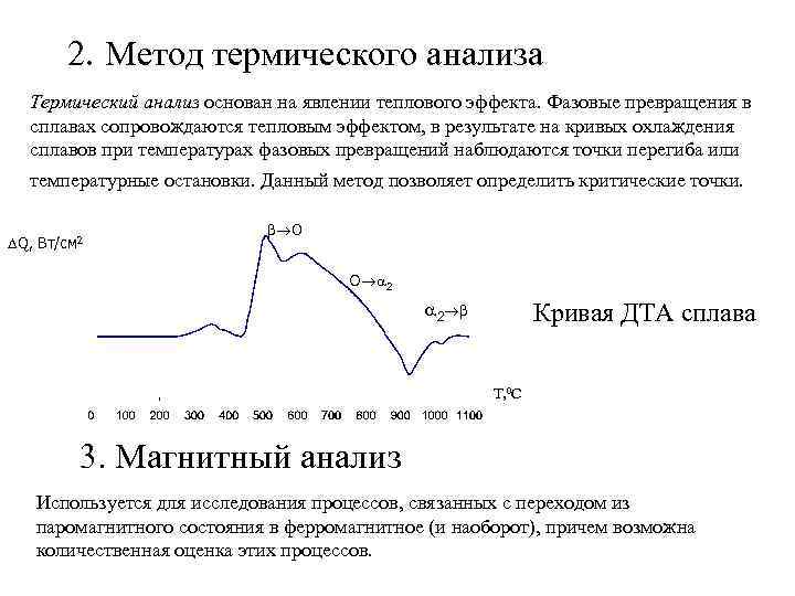 2. Метод термического анализа Термический анализ основан на явлении теплового эффекта. Фазовые превращения в