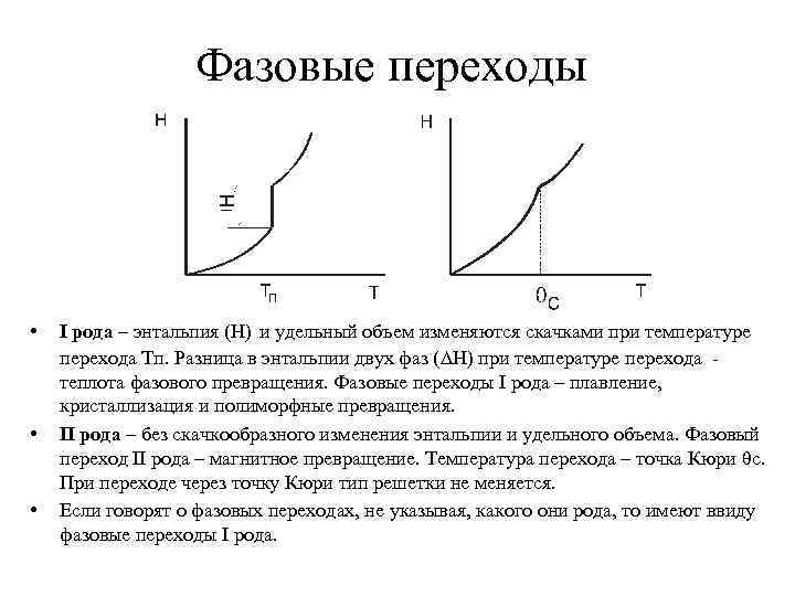 Фазовые переходы • • • I рода – энтальпия (H) и удельный объем изменяются