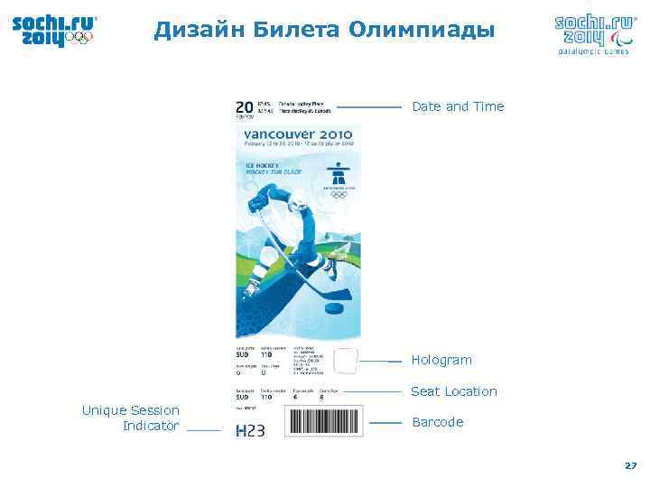 Дизайн Билета Олимпиады Date and Time Hologram Seat Location Unique Session Indicator Barcode 27