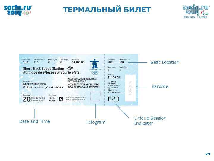 ТЕРМАЛЬНЫЙ БИЛЕТ Seat Location Barcode Date and Time Hologram Unique Session Indicator 28 