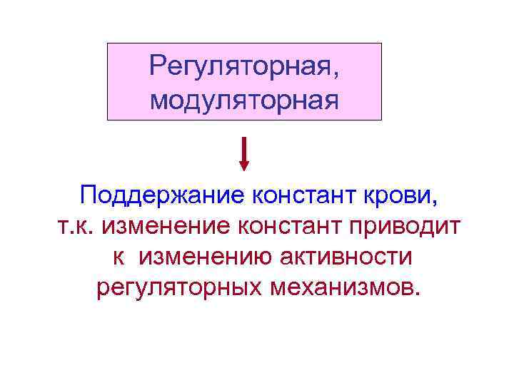 Регуляторная, модуляторная Поддержание констант крови, т. к. изменение констант приводит к изменению активности регуляторных