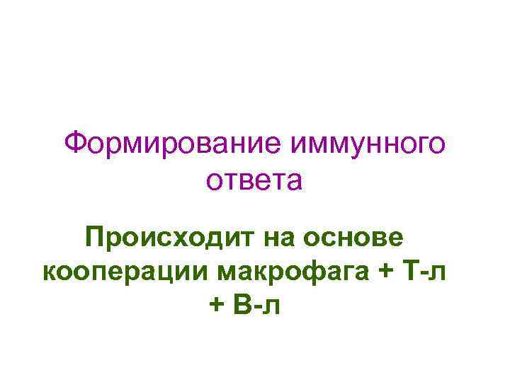 Формирование иммунного ответа Происходит на основе кооперации макрофага + Т-л + В-л 