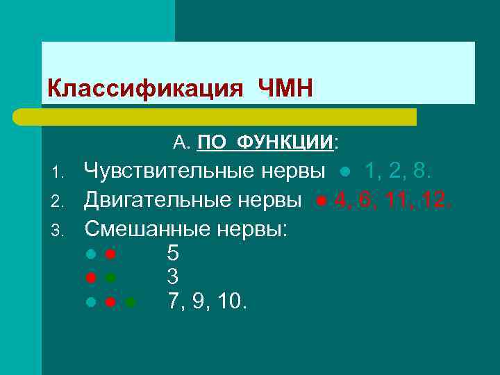 Классификация ЧМН А. ПО ФУНКЦИИ: 1. 2. 3. Чувствительные нервы ● 1, 2, 8.