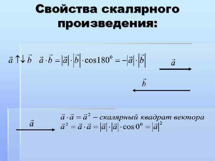 Найдите скалярный квадрат вектора