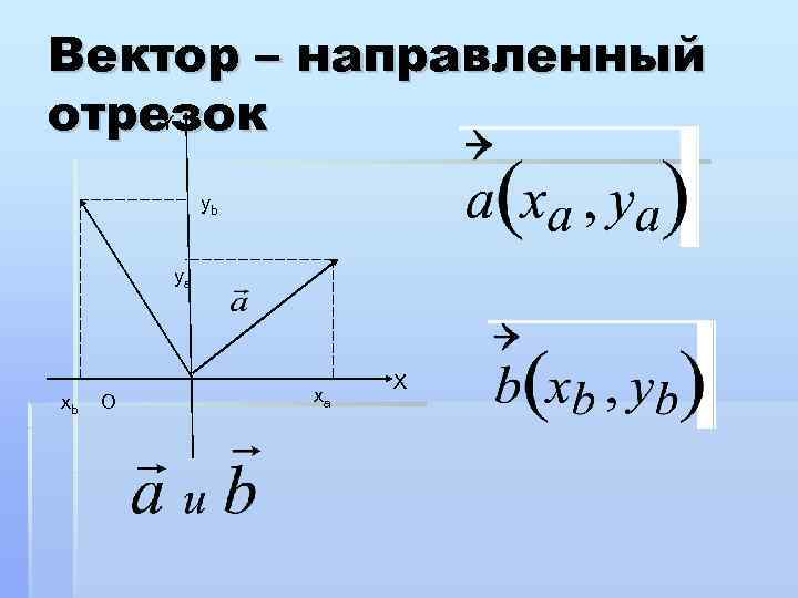 Вектора геометрия 9. Векторы формулы 9 класс. Формулы векторов геометрия 9 класс. Формулы векторов 9. Векторы 9 класс теория.