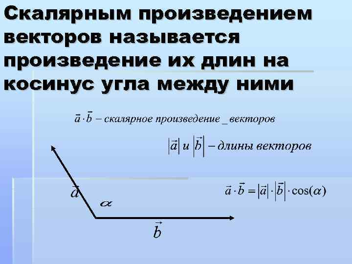 Скалярным произведением векторов называется произведение их длин на косинус угла между ними 