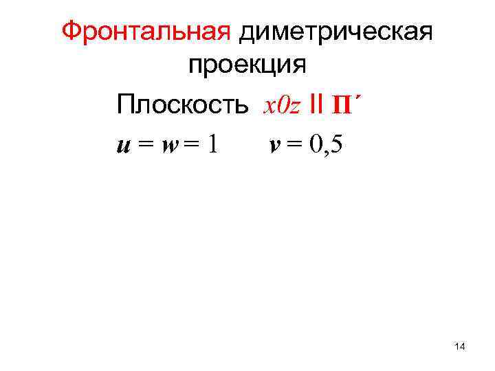 Фронтальная диметрическая проекция Плоскость x 0 z II П´ u = w= 1 v