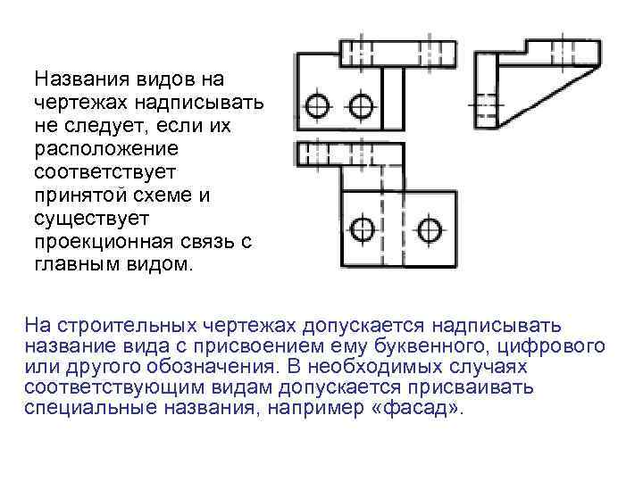 Названия видов на чертежах надписывать не следует, если их расположение соответствует принятой схеме и