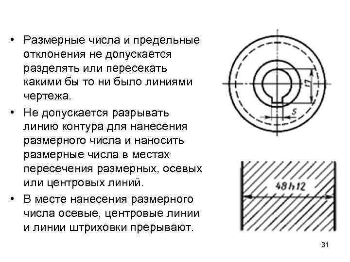  • Размерные числа и предельные отклонения не допускается разделять или пересекать какими бы