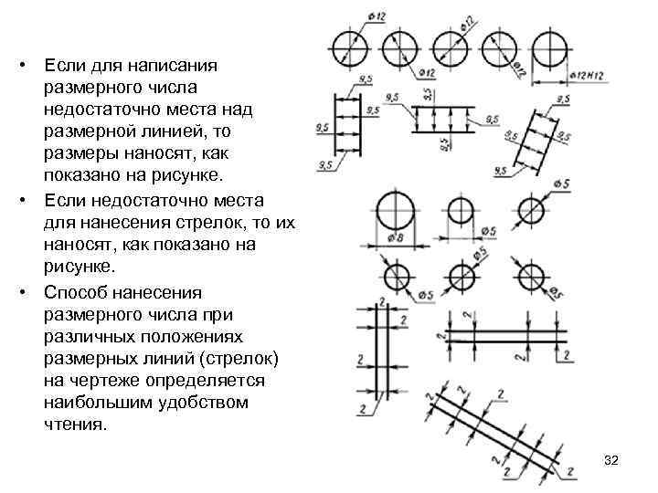  • Если для написания размерного числа недостаточно места над размерной линией, то размеры