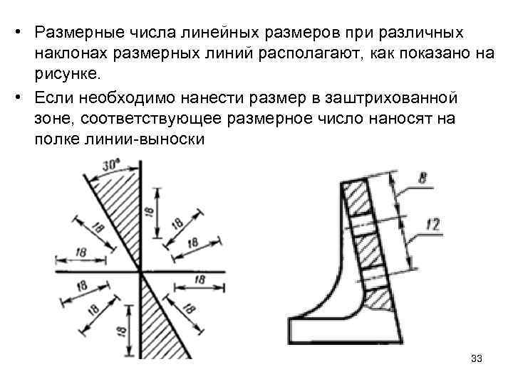  • Размерные числа линейных размеров при различных наклонах размерных линий располагают, как показано