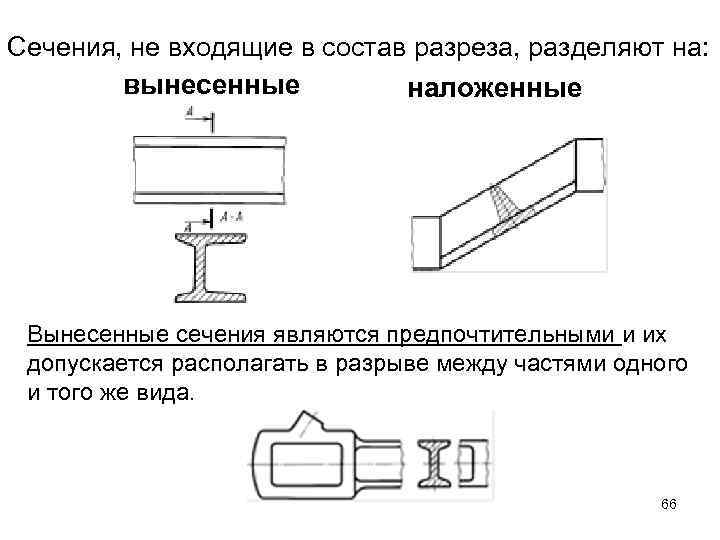 Сечения, не входящие в состав разреза, разделяют на: вынесенные наложенные Вынесенные сечения являются предпочтительными