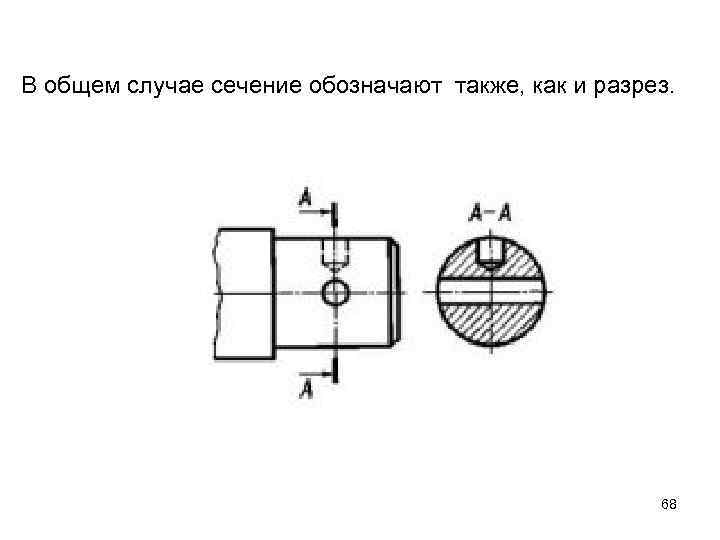 В общем случае сечение обозначают также, как и разрез. 68 