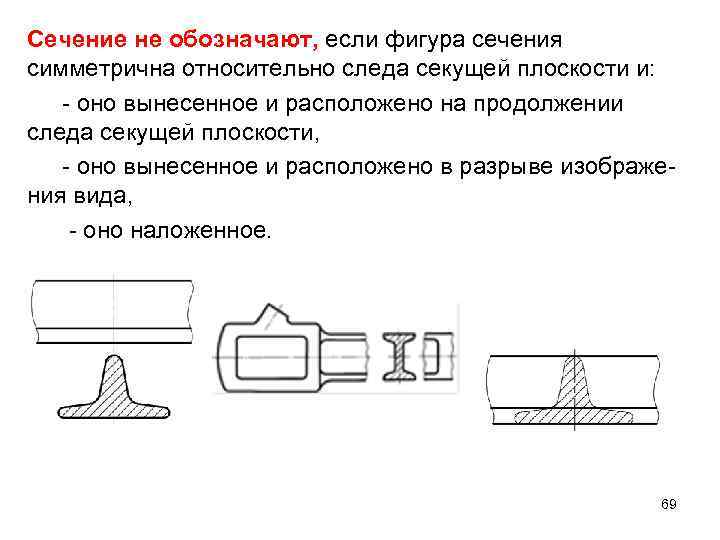 Сечение не обозначают, если фигура сечения симметрична относительно следа секущей плоскости и: - оно