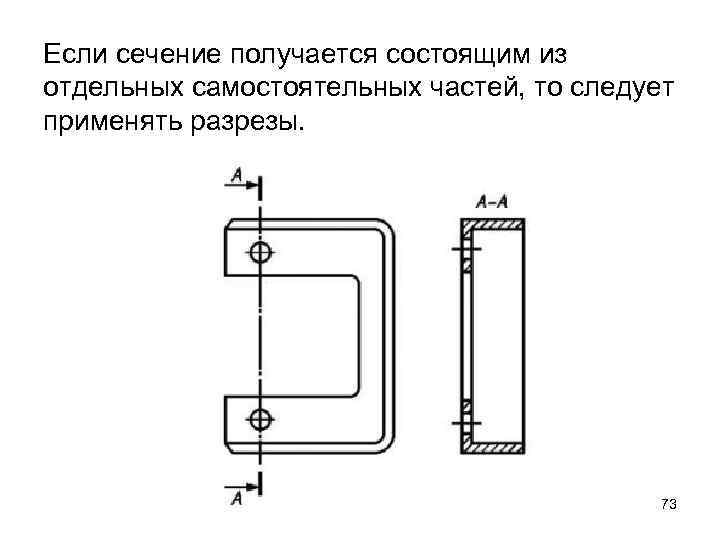 Если сечение получается состоящим из отдельных самостоятельных частей, то следует применять разрезы. 73 