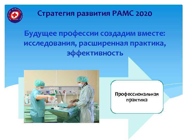 Стратегия развития РАМС 2020 Будущее профессии создадим вместе: исследования, расширенная практика, эффективность Профессиональная практика