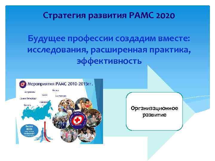 Стратегия развития РАМС 2020 Будущее профессии создадим вместе: исследования, расширенная практика, эффективность Организационное развитие