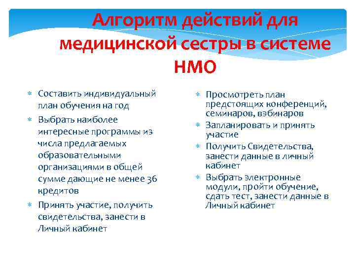 Алгоритм действий для медицинской сестры в системе НМО Составить индивидуальный план обучения на год