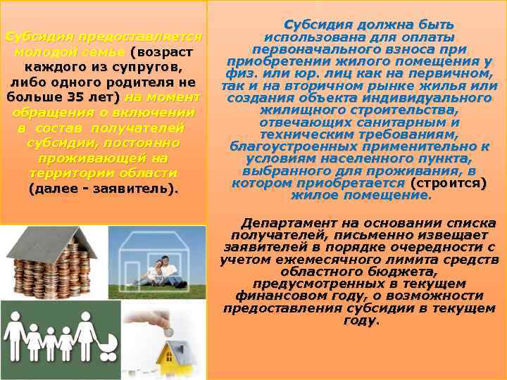 Субсидия предоставляется молодой семье (возраст каждого из супругов, либо одного родителя не больше 35